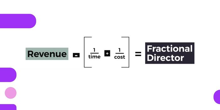 Fractional Director of Content Marketing: When and Why You Need One