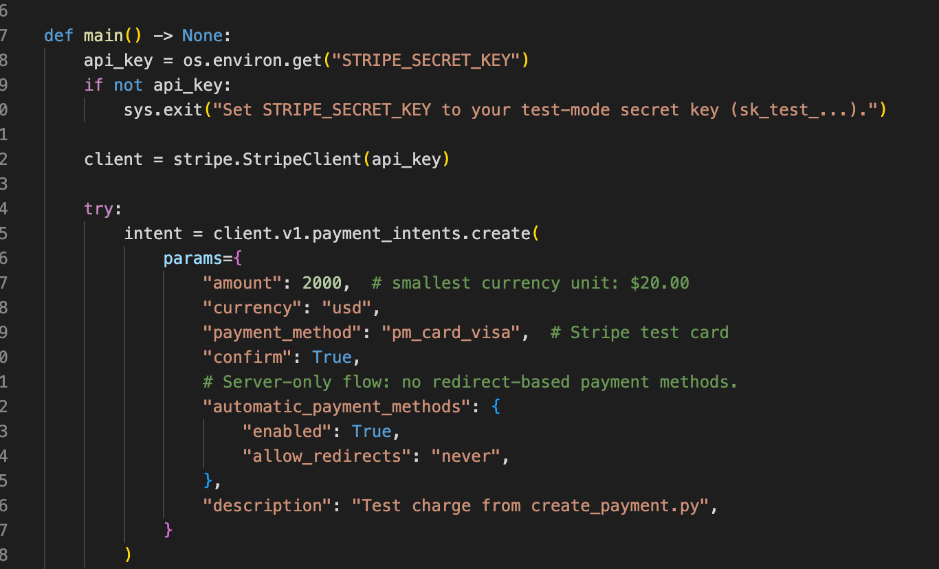 With documentation