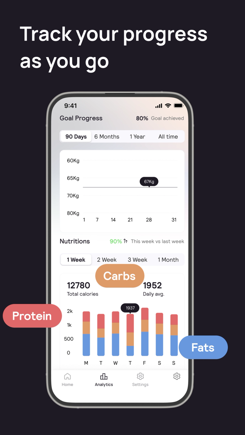 App Store promotional screenshot 4