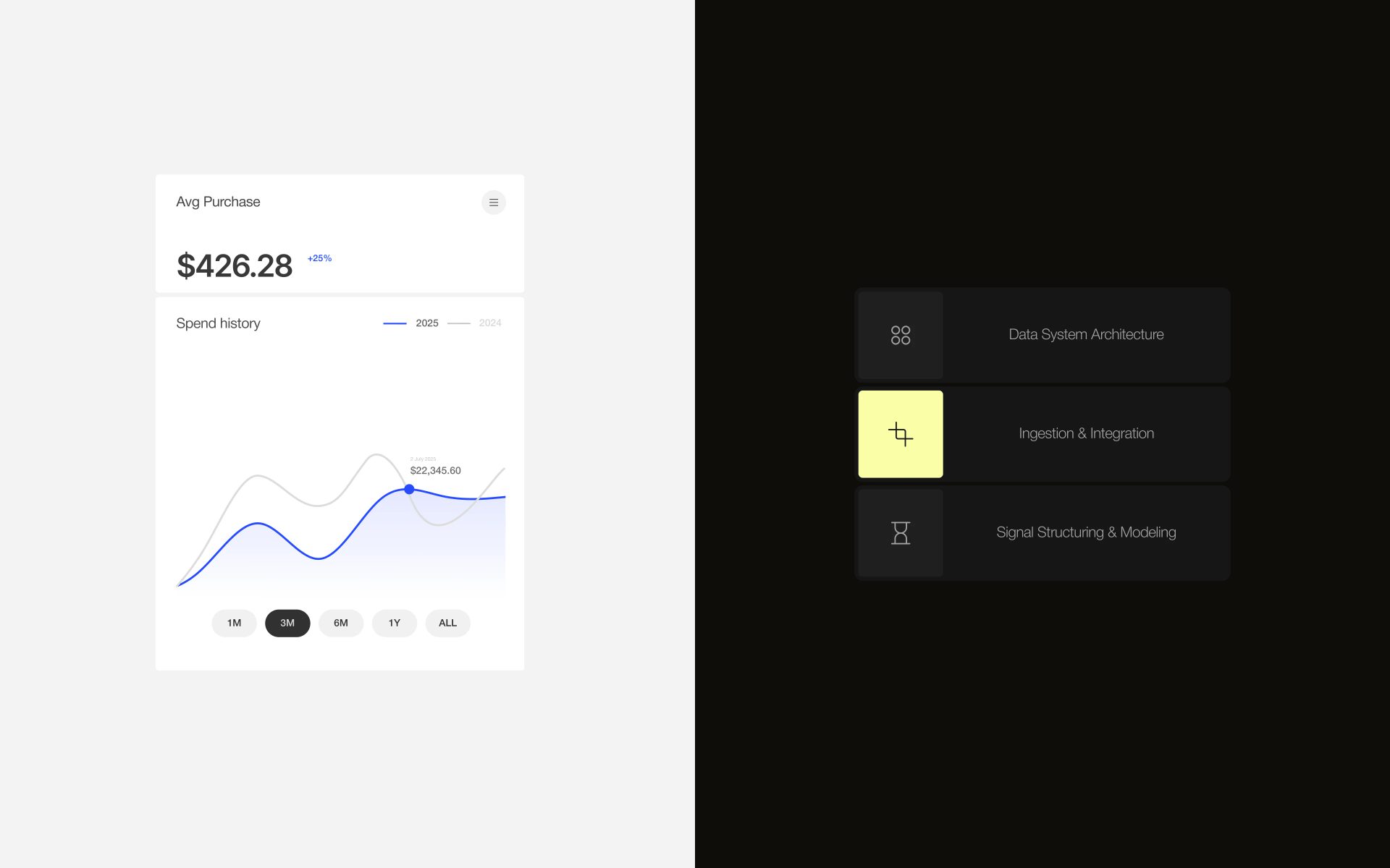 Orsyn — Sohan Chakraborty, image 22