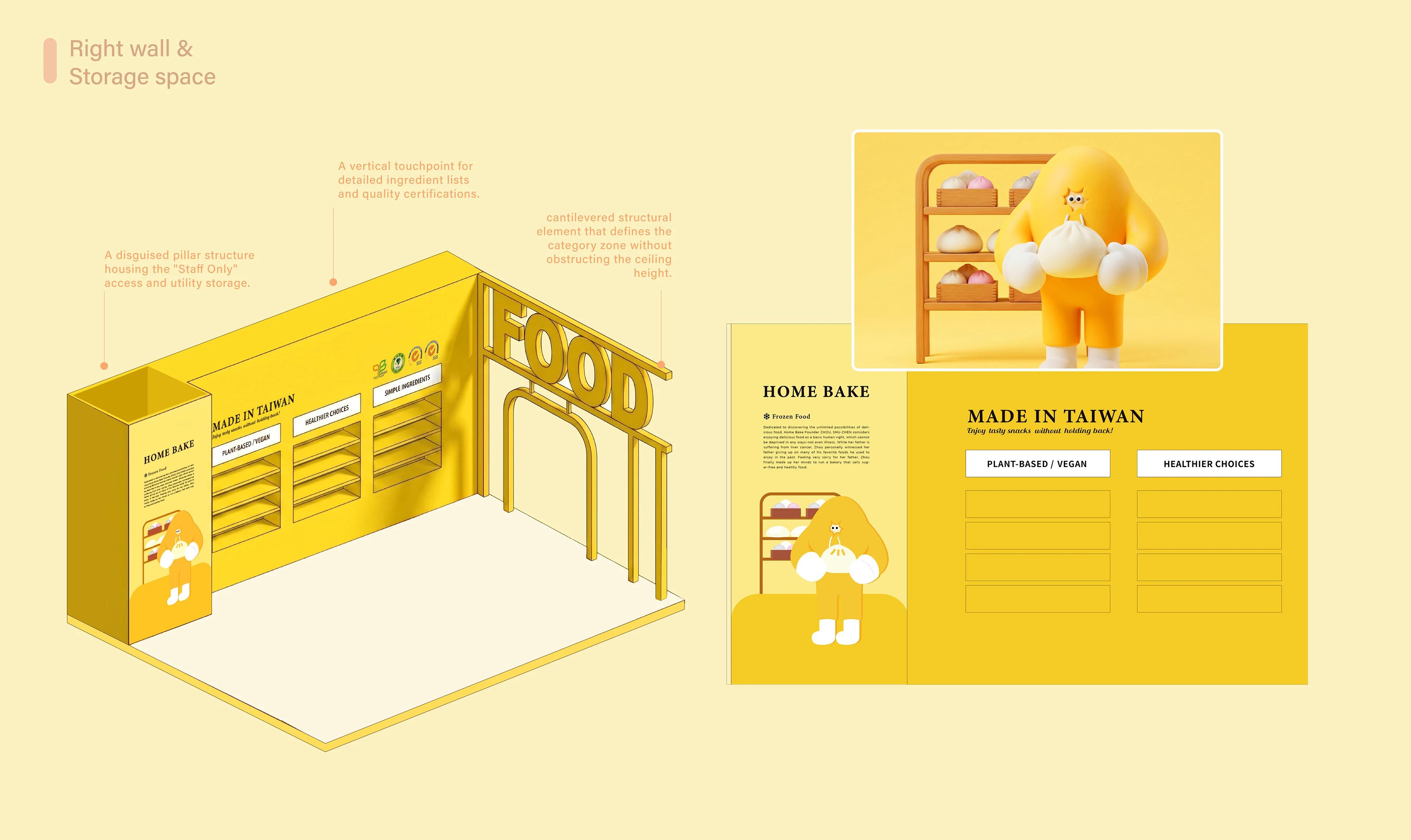 Bake booth & Character design — Little mak, image 5