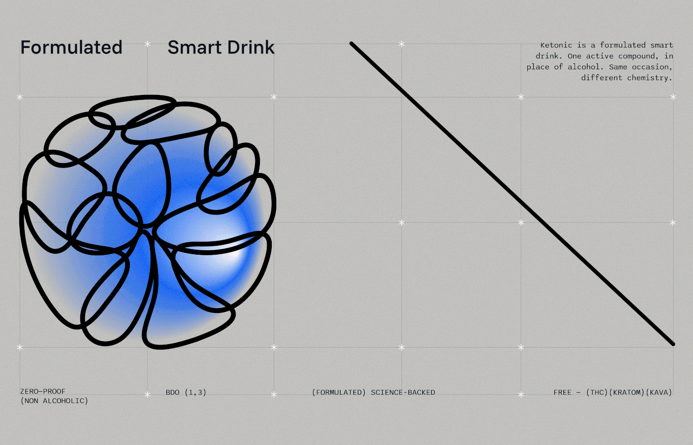 Ketonic® - Smart Drink / Brand Identity — Okti Prahanda, image 11