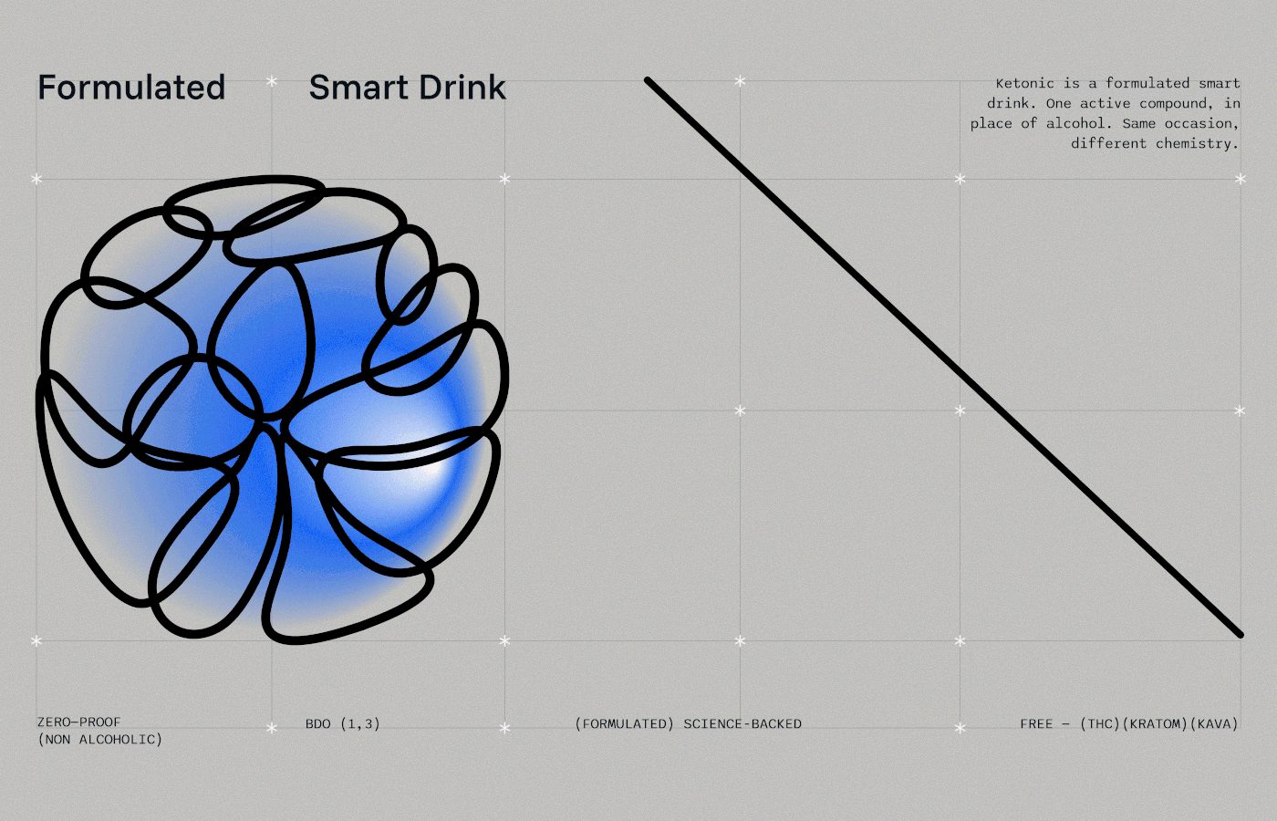 Ketonic® - Smart Drink / Brand Identity — Okti Prahanda, image 11