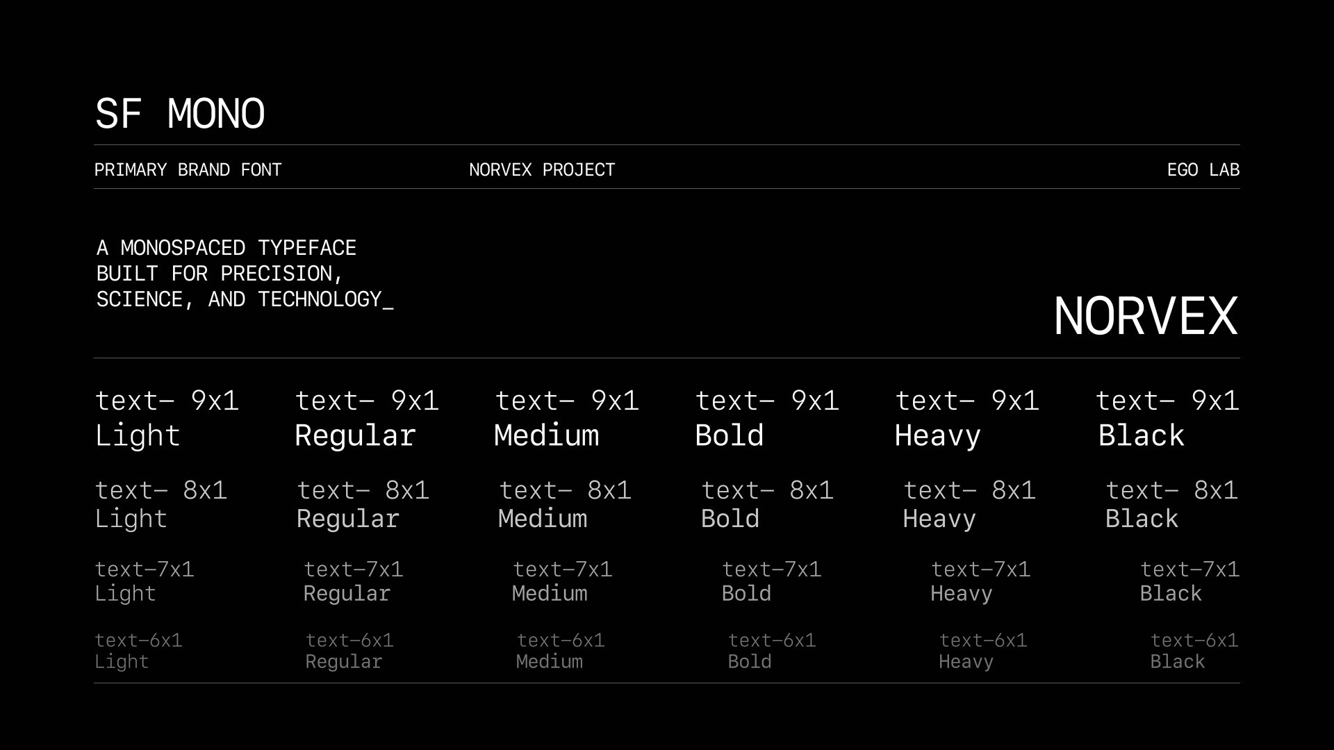 NORVEX — EGO® LAB, image 2