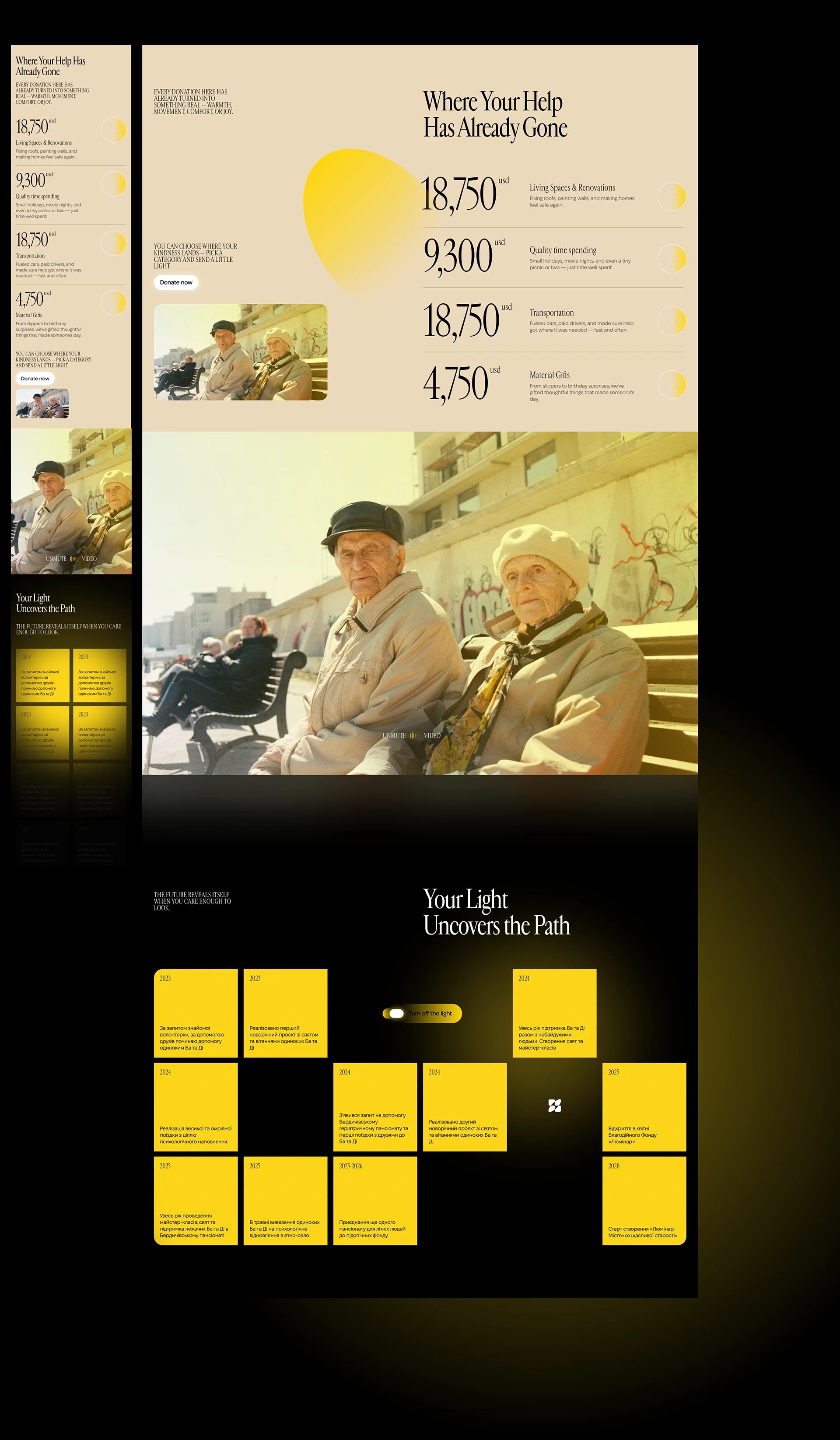 Luminar Foundation. Branding & Website Design — Denormalized ™, image 7