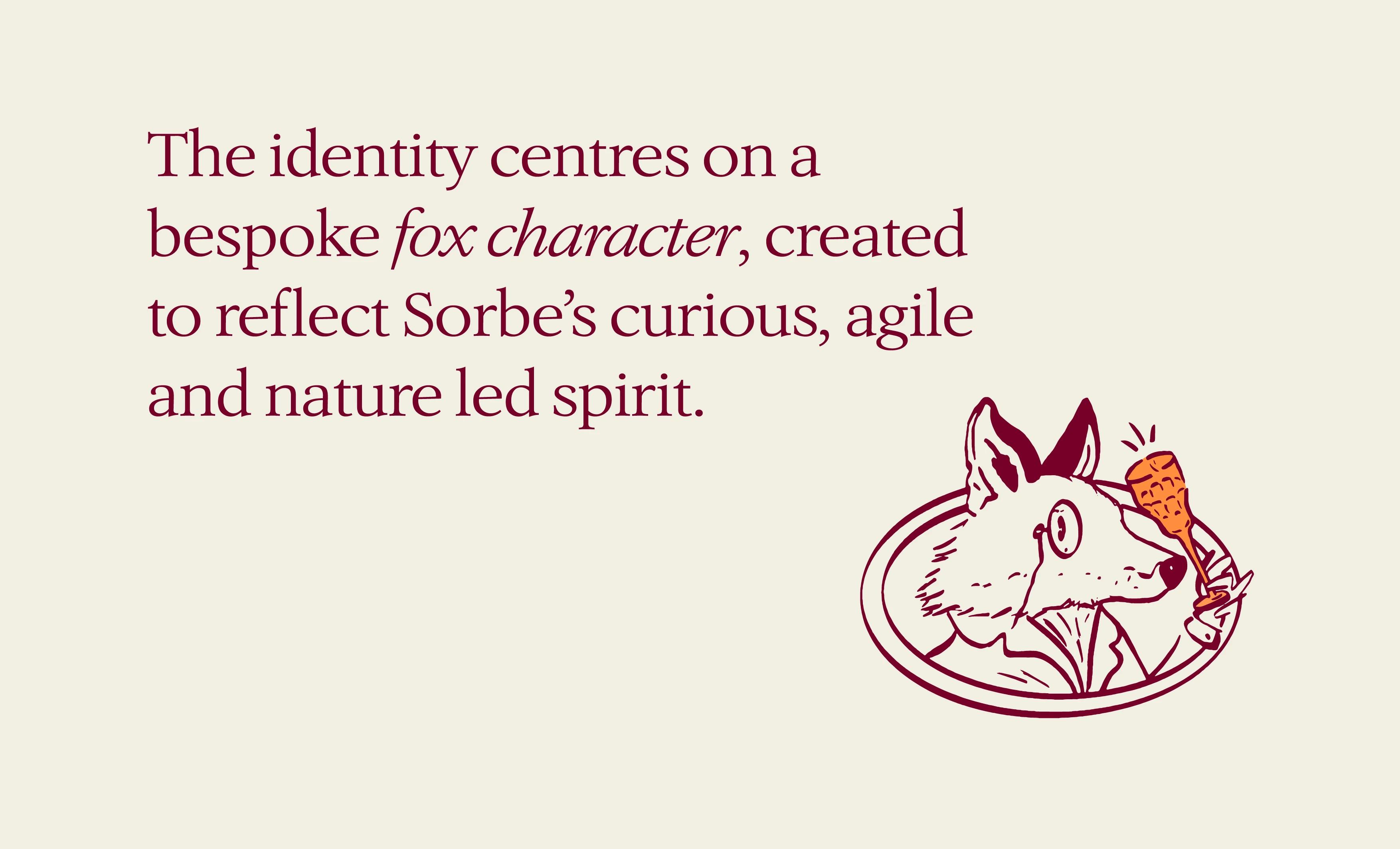 SORBE — Cansu Merdamert, image 5