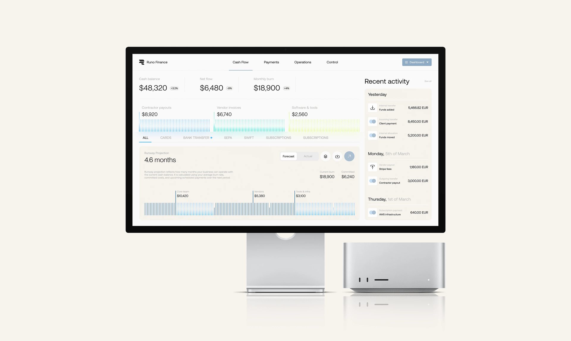 Runo - AI-powered Fintech Platform UX/UI Design — Maria Korniichuk, image 10