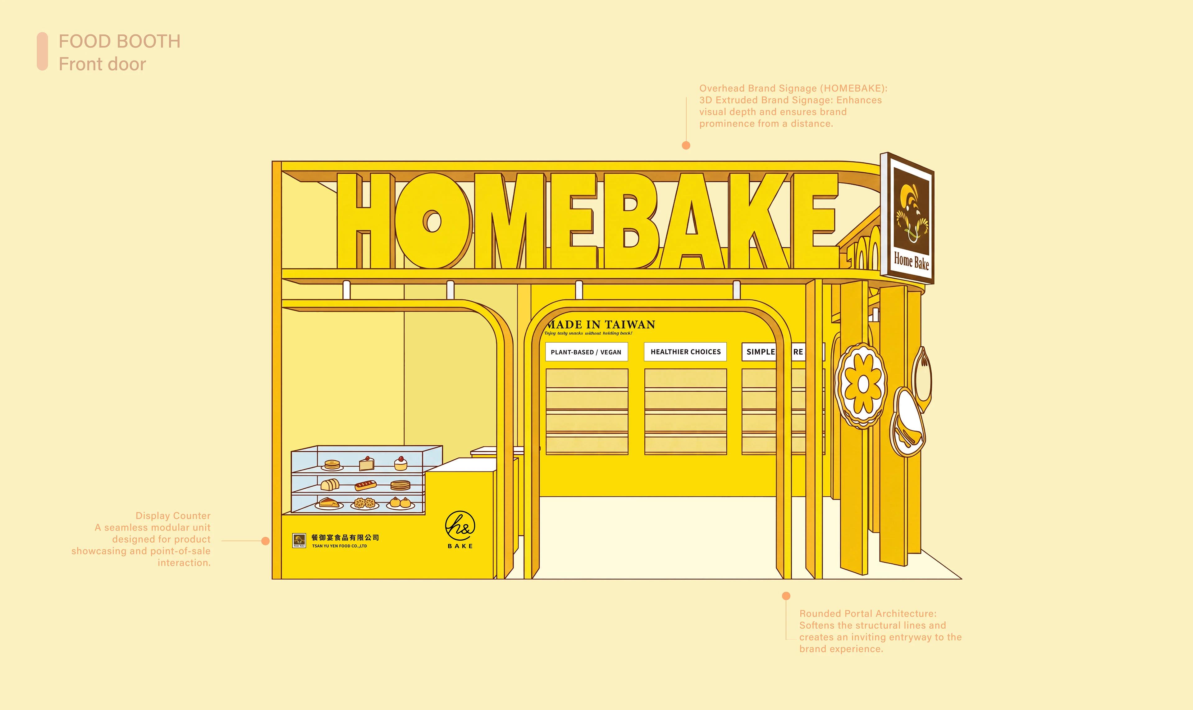 Bake booth & Character design — Little mak, image 2