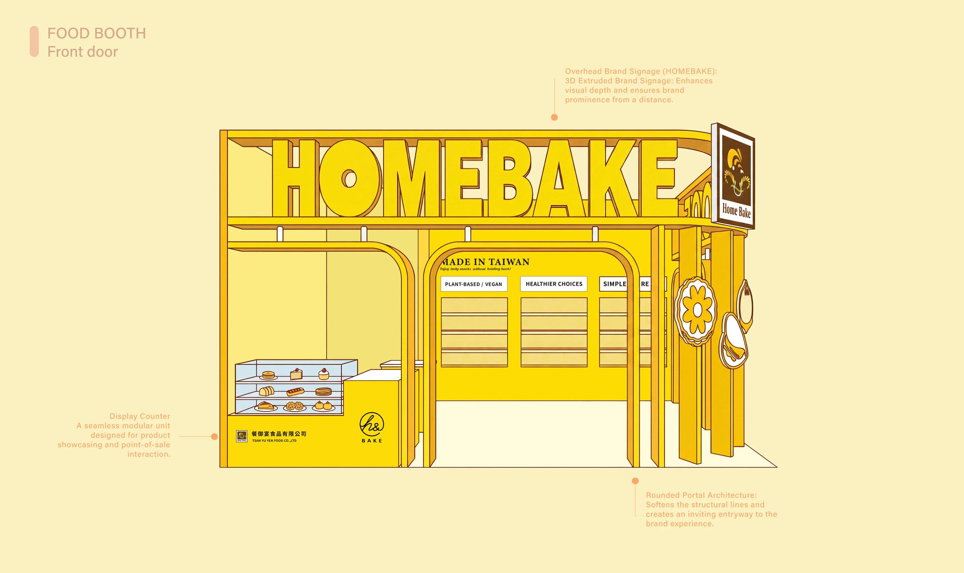 Bake booth & Character design — Little mak, image 2