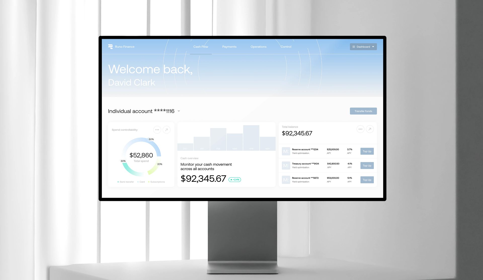 Runo - AI-powered Fintech Platform UX/UI Design — Maria Korniichuk, image 1