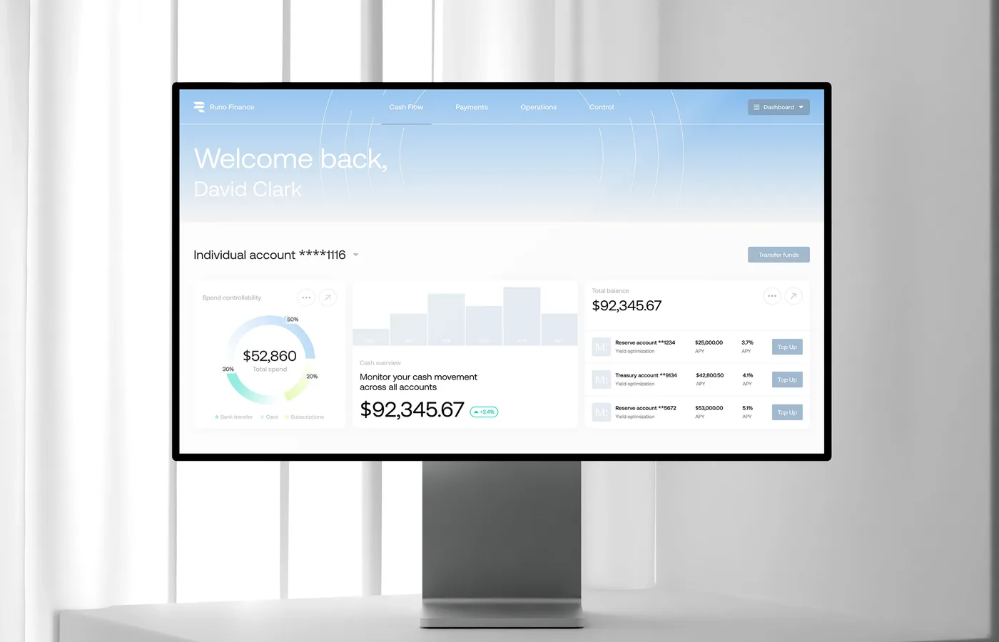 Runo - AI-powered Fintech Platform UX/UI Design — Maria Korniichuk