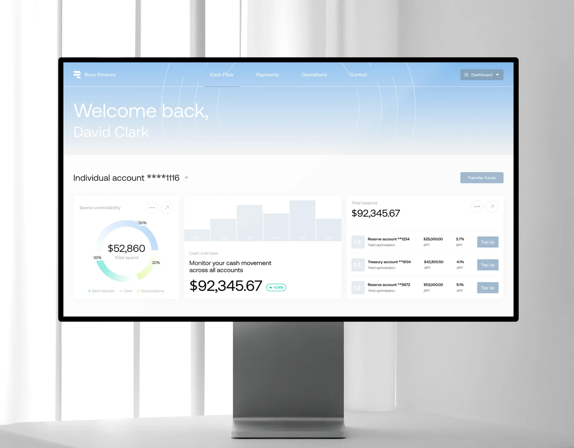 Runo - AI-powered Fintech Platform UX/UI Design — Maria Korniichuk