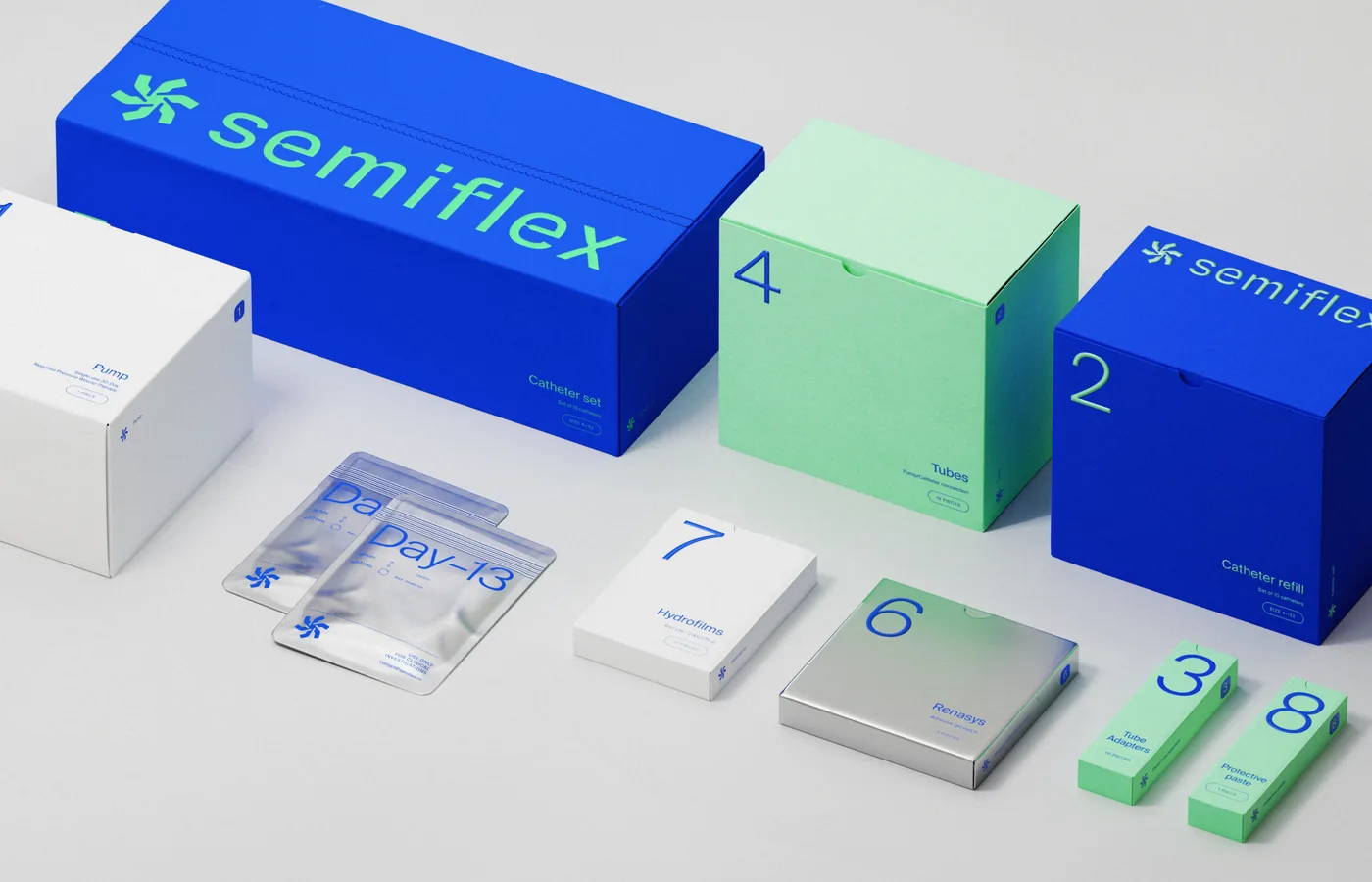 Semiflex — Medical Device Branding & Packaging System — TINGE STUDIO