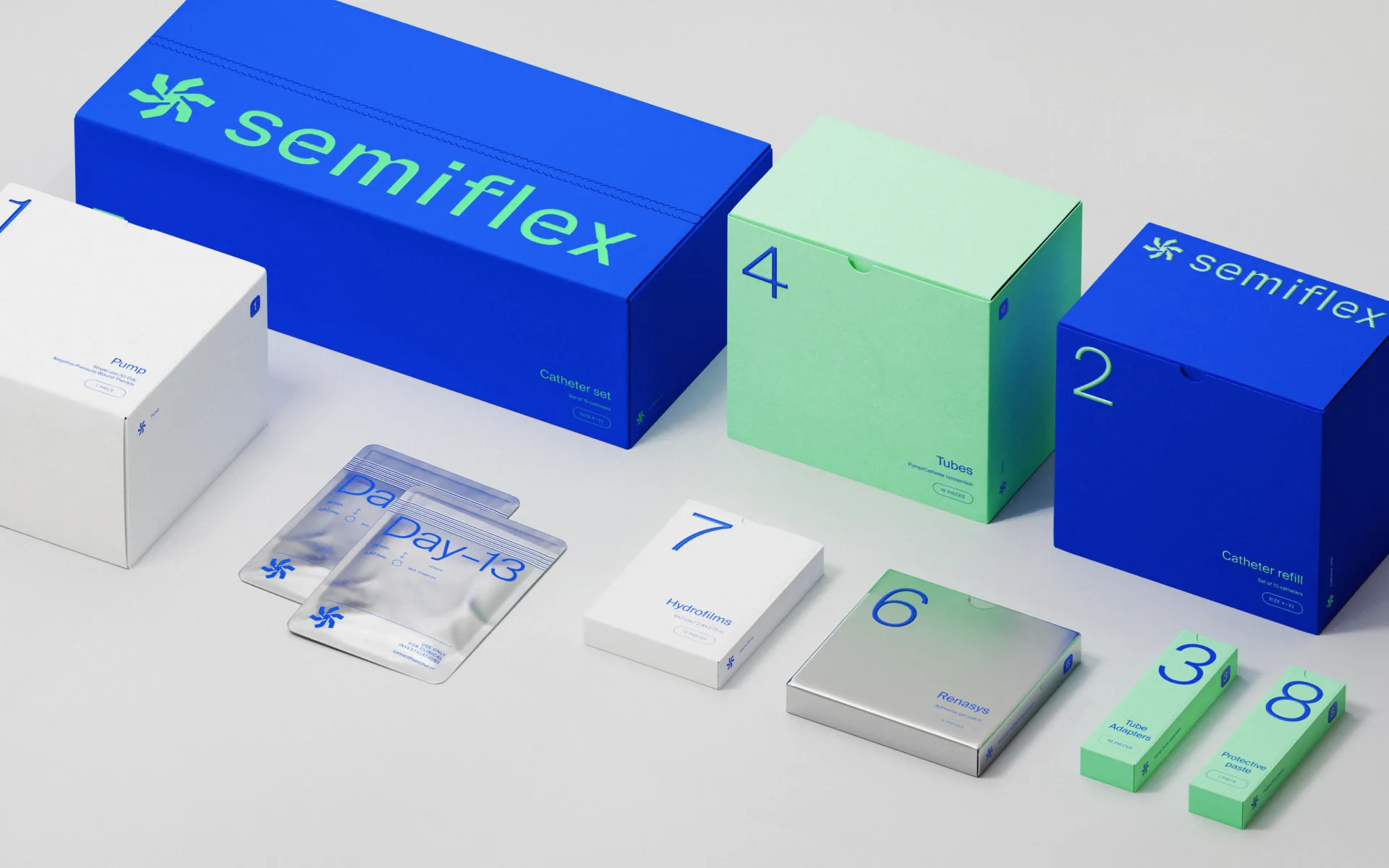 Semiflex — Medical Device Branding & Packaging System — TINGE STUDIO
