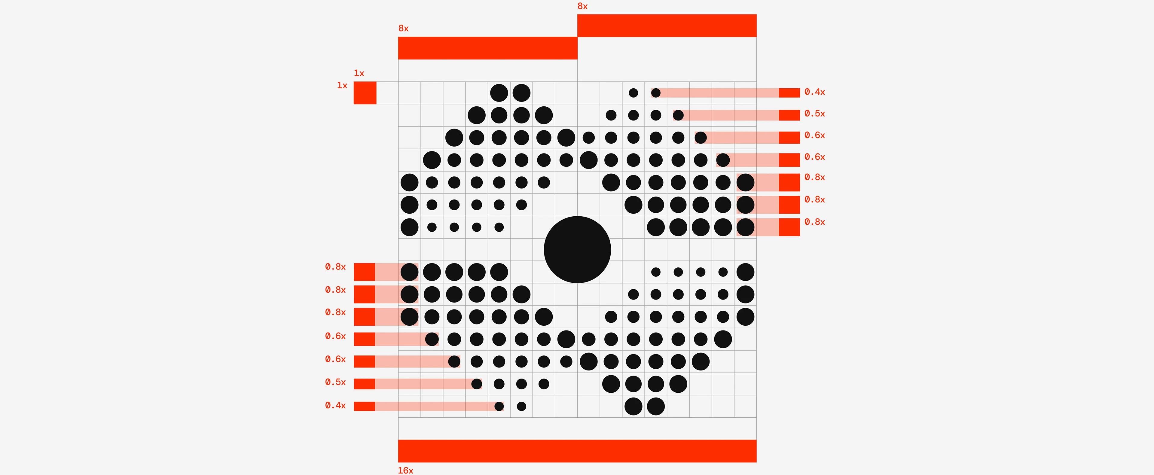 Monobotics Technologies — Antonio Stojceski, image 2