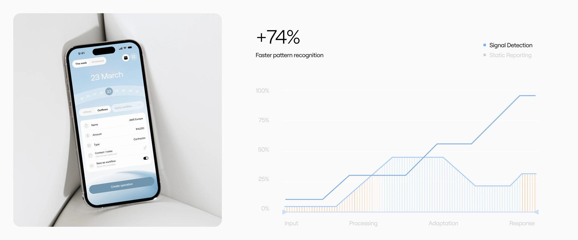 Runo - AI-powered Fintech Platform UX/UI Design — Maria Korniichuk, image 18