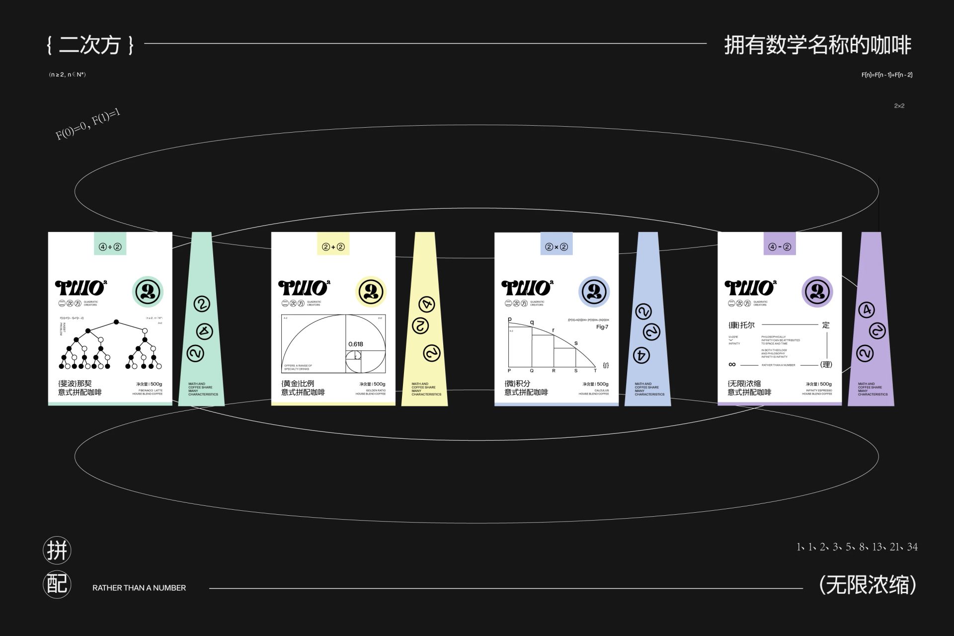 TWO的二次方 | 数学家咖啡品牌视觉设计 — lolo yao, image 29