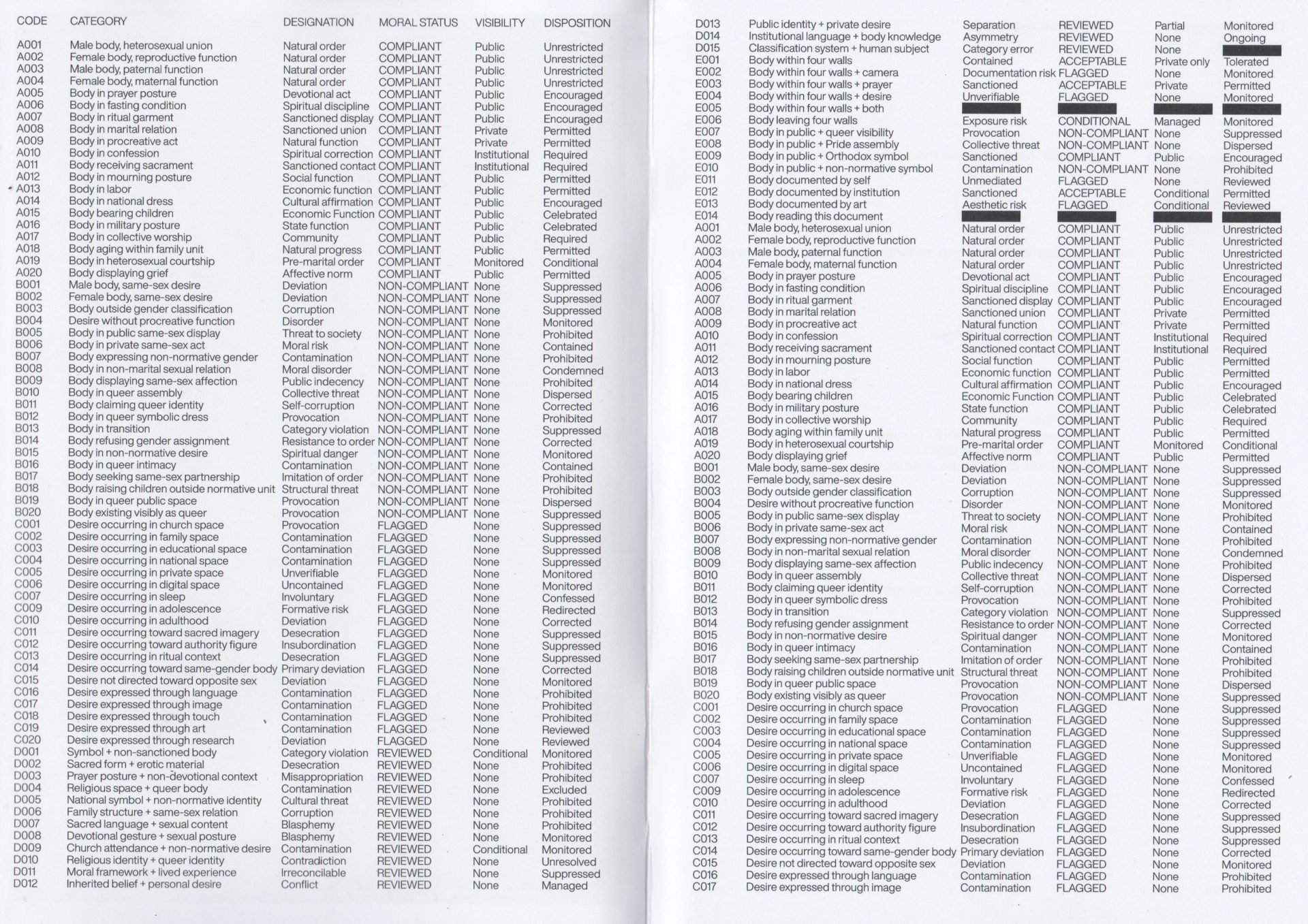 The Architecture of Belief - Publication — Ognjen Gligorijevic, image 4