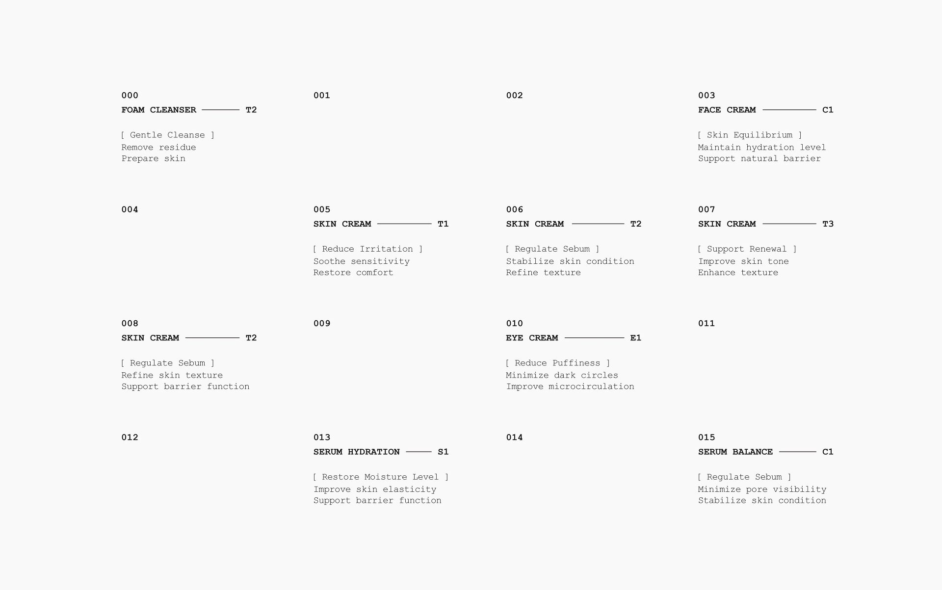 EPHEM — Skincare Brand Identity — S Loren, image 12