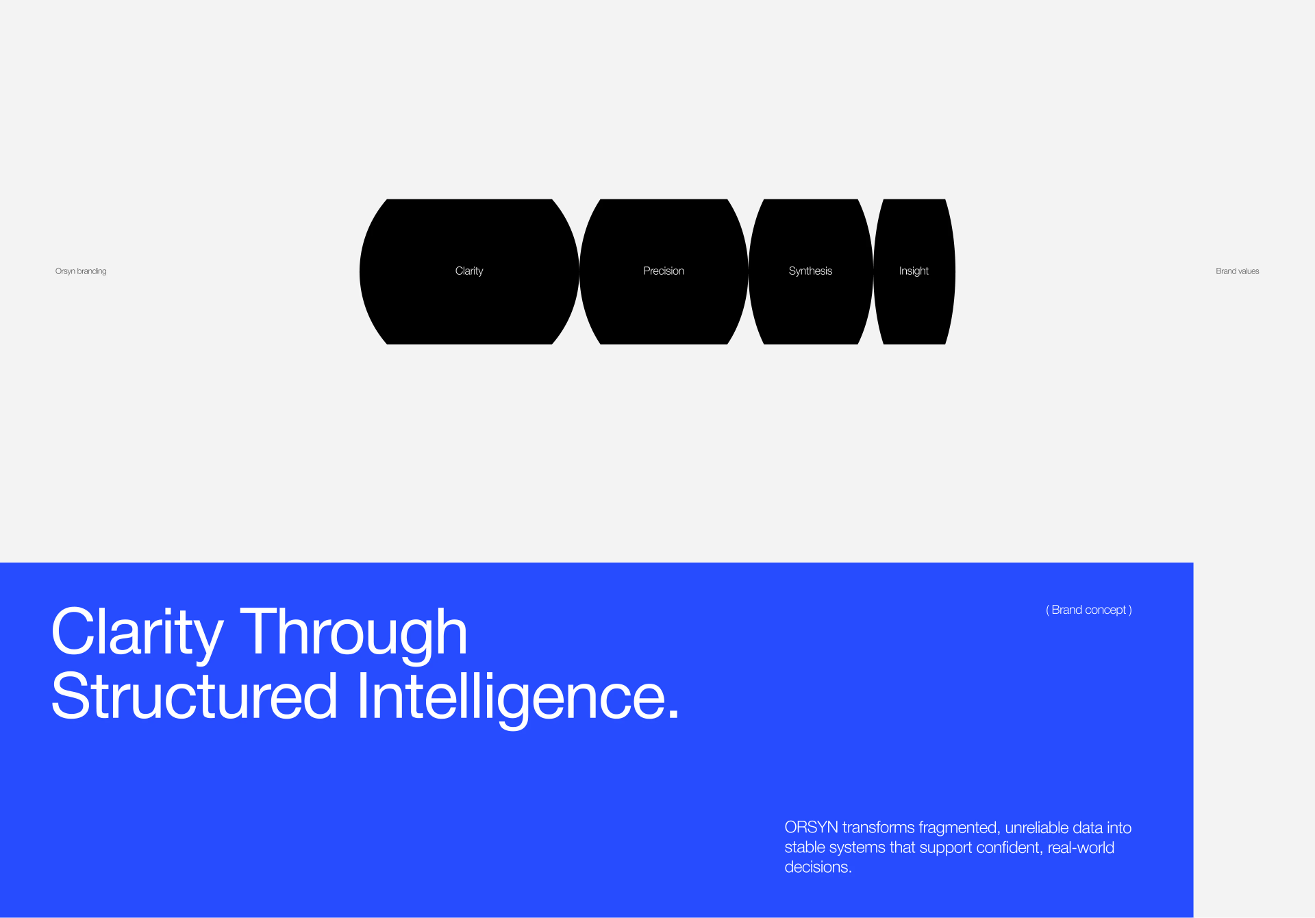 Orsyn — Sohan Chakraborty, image 12