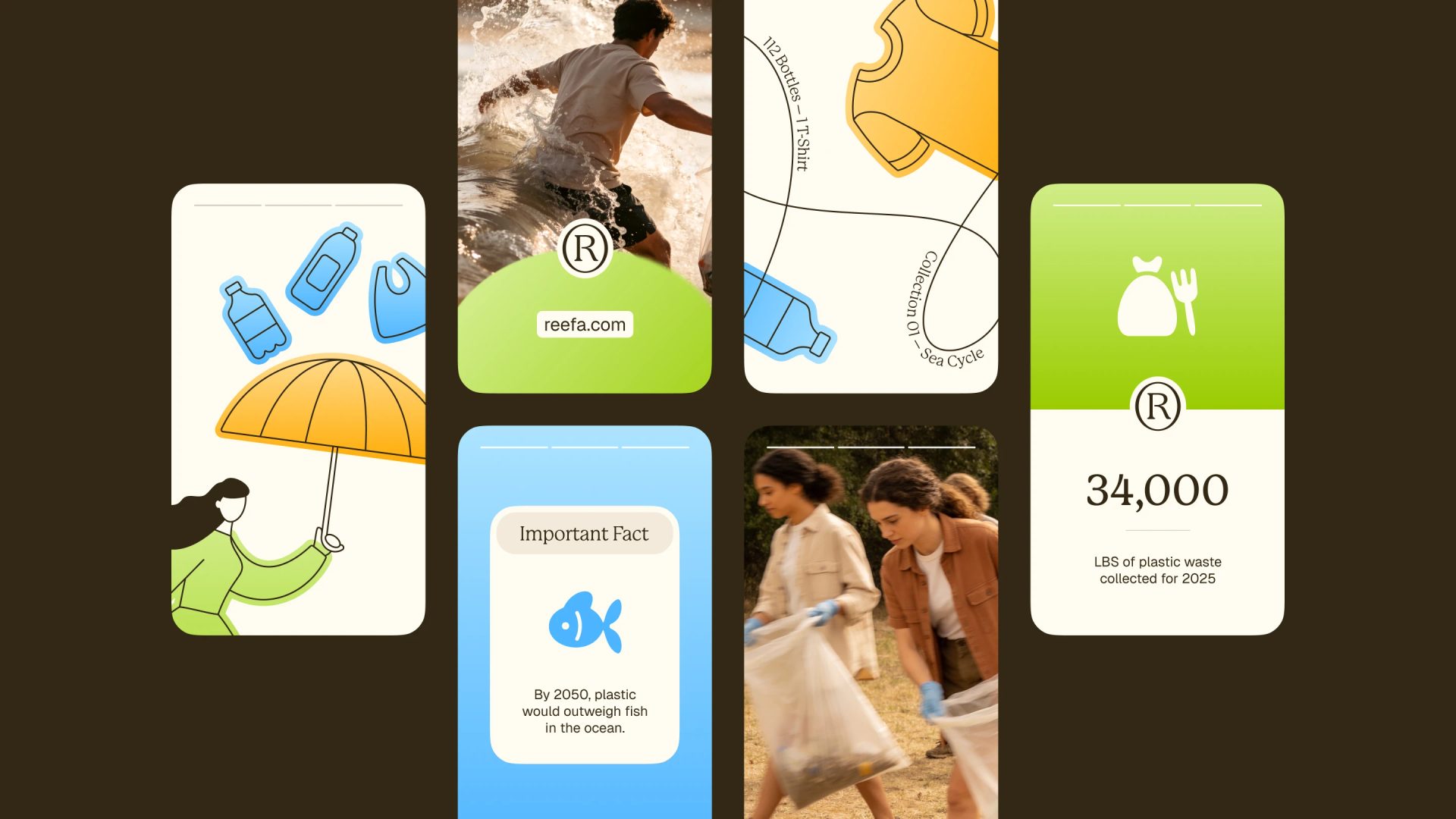Social media screens in green, blue and cream show Reefa cleanup photos, plastic icons, reefa.com and “34,000” waste data.
