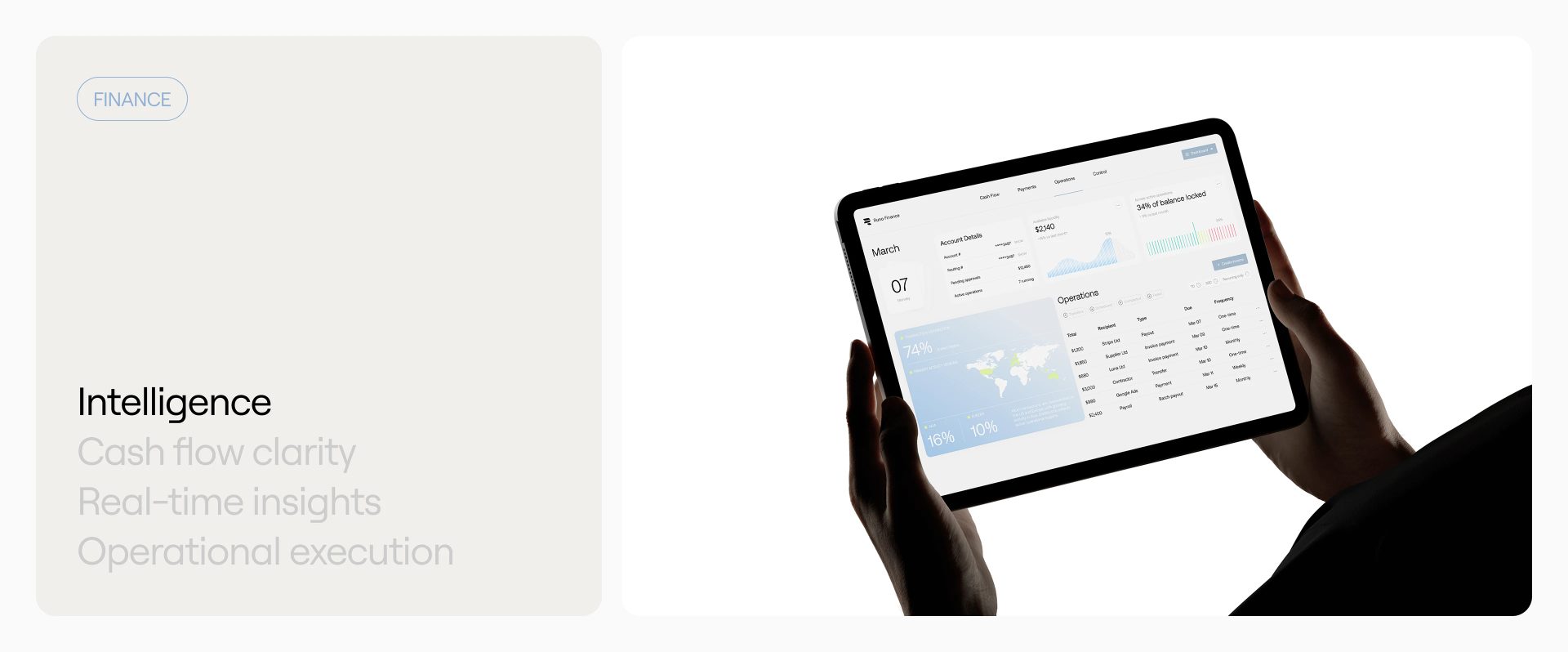 Runo - AI-powered Fintech Platform UX/UI Design — Maria Korniichuk, image 16