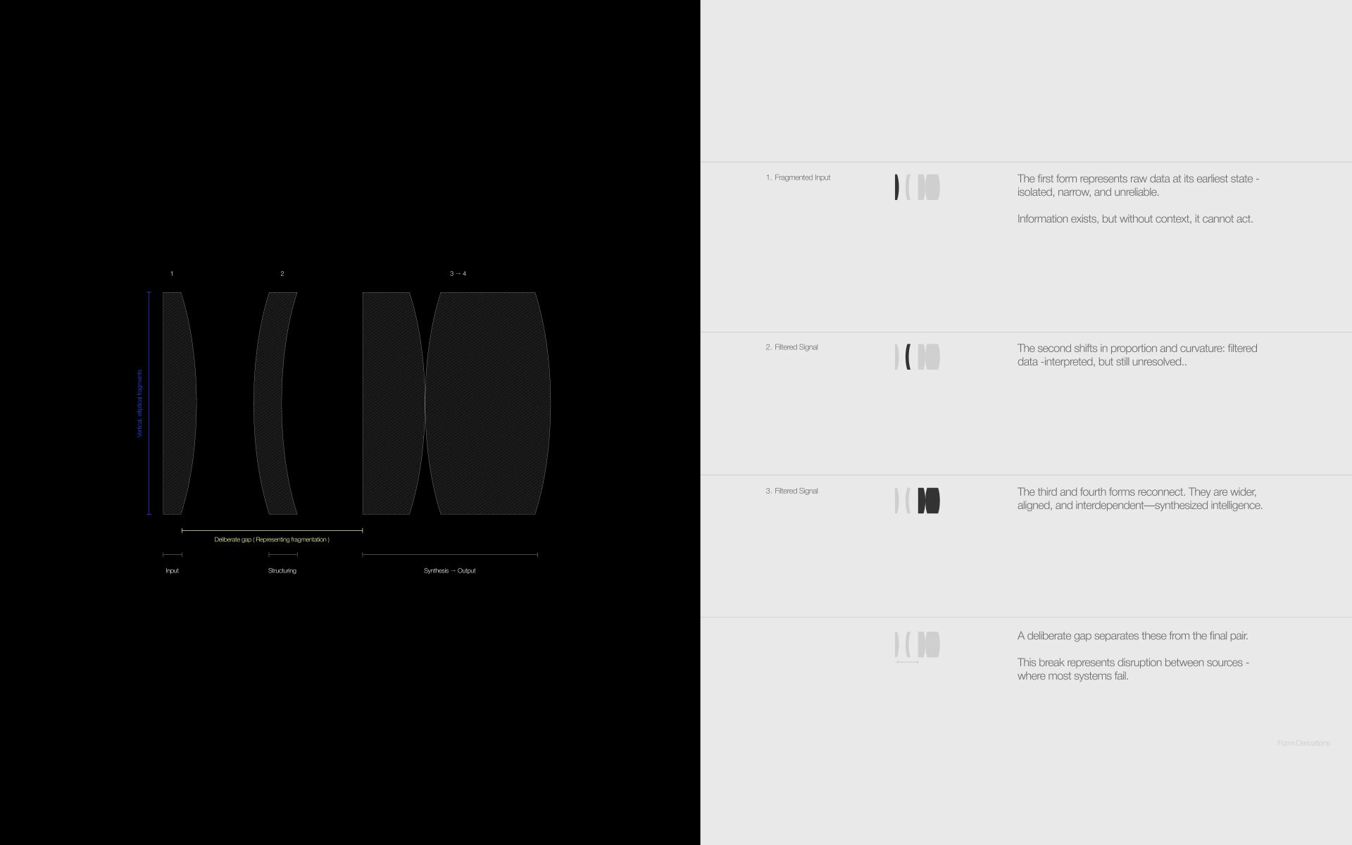 Orsyn — Sohan Chakraborty, image 11