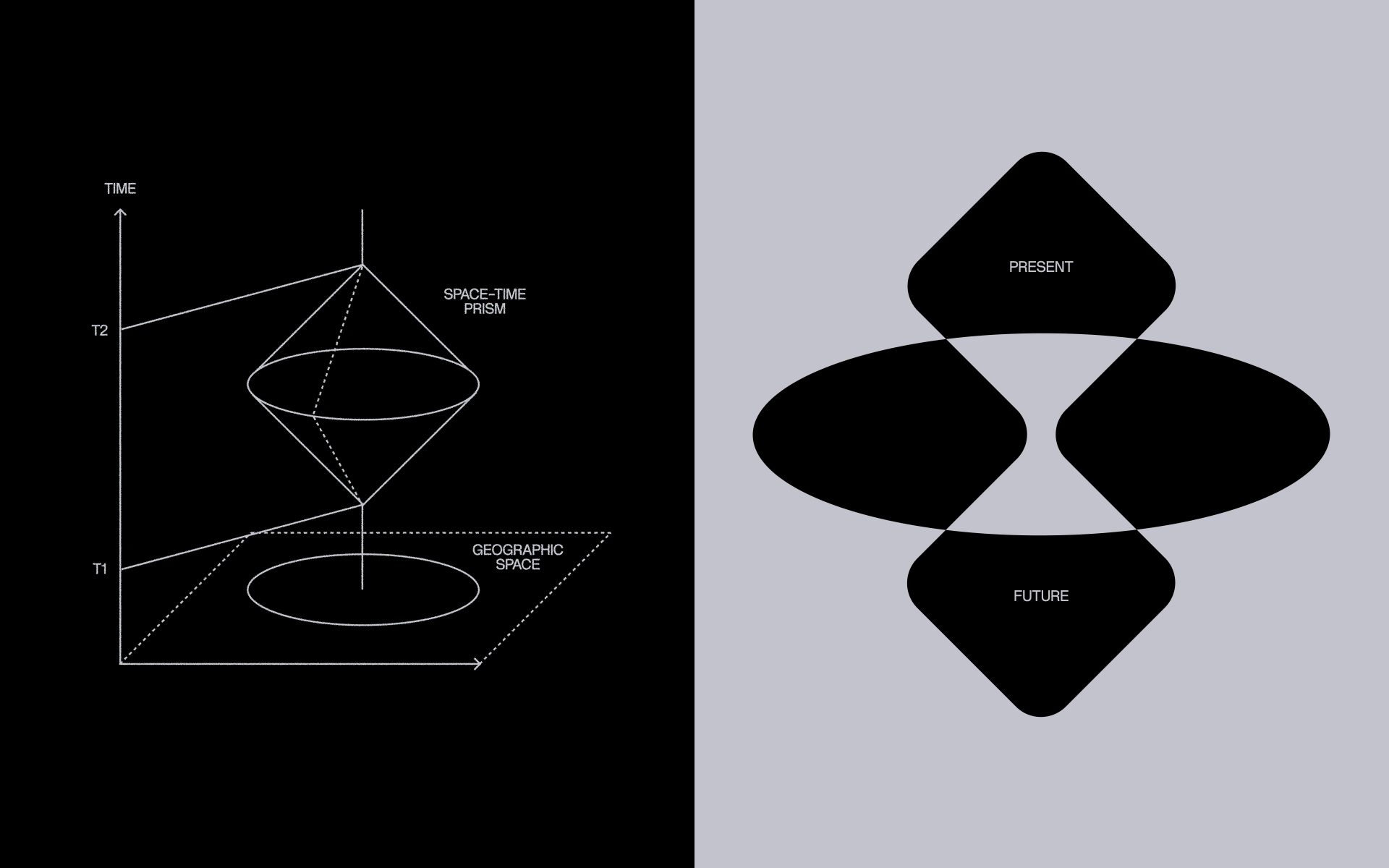 Luminar Foundation. Branding & Website Design — Denormalized ™, image 1