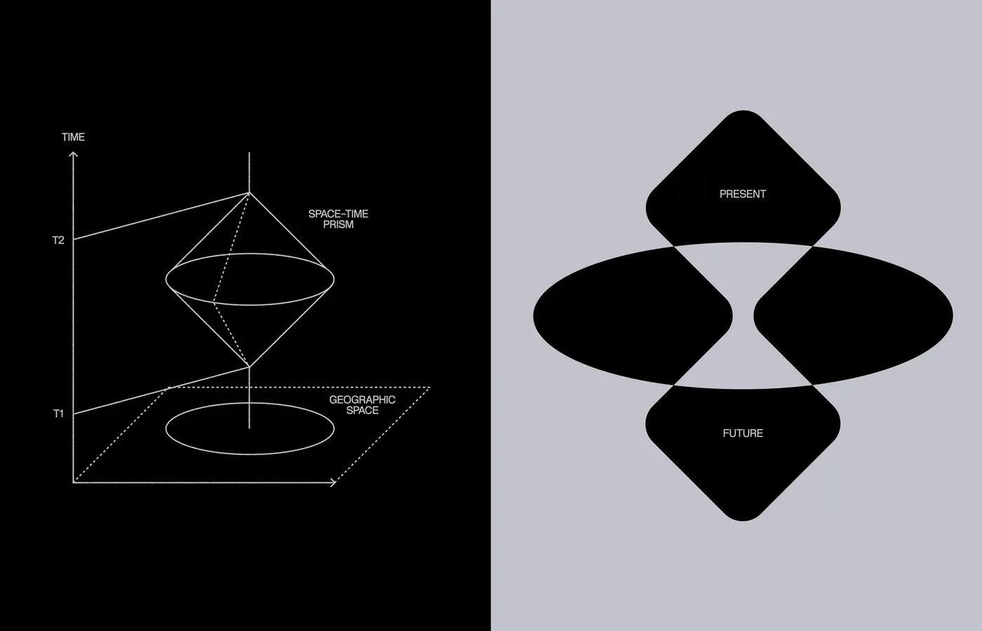Luminar Foundation. Branding & Website Design — Denormalized ™