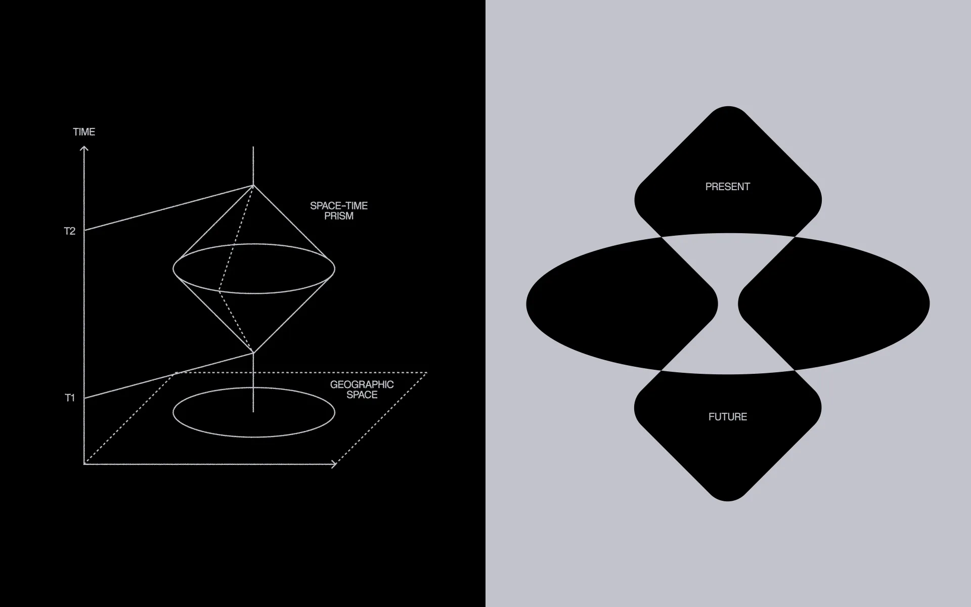 Luminar Foundation. Branding & Website Design — Denormalized ™