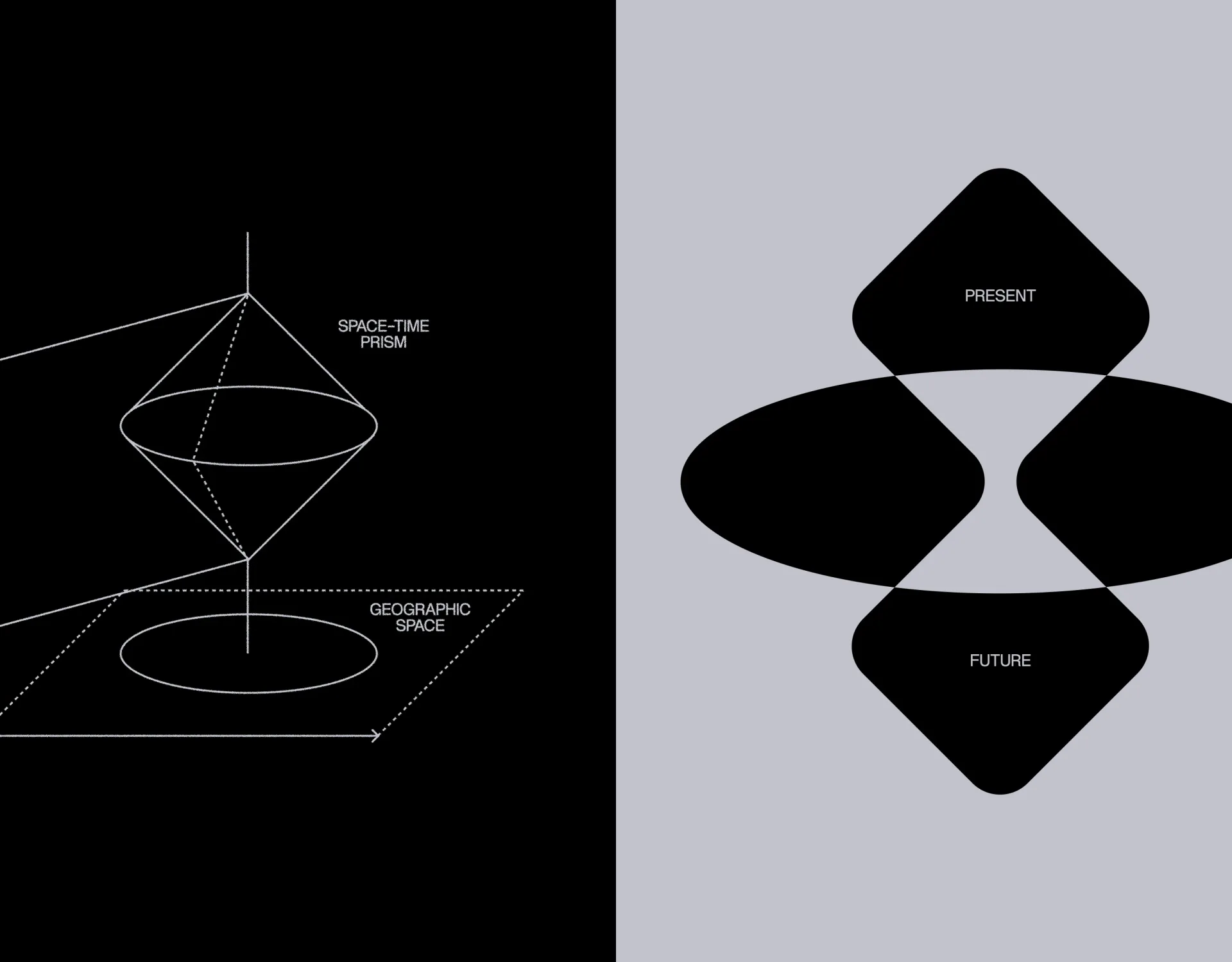 Luminar Foundation. Branding & Website Design — Denormalized ™