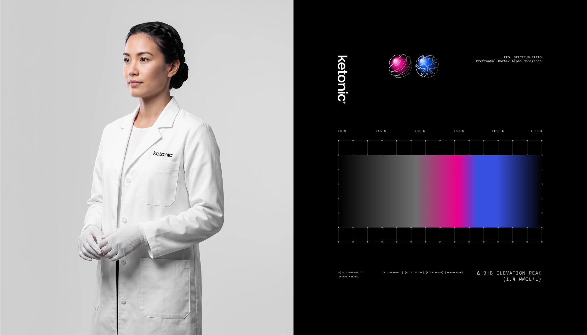 Ketonic® - Smart Drink / Brand Identity — Okti Prahanda, image 25