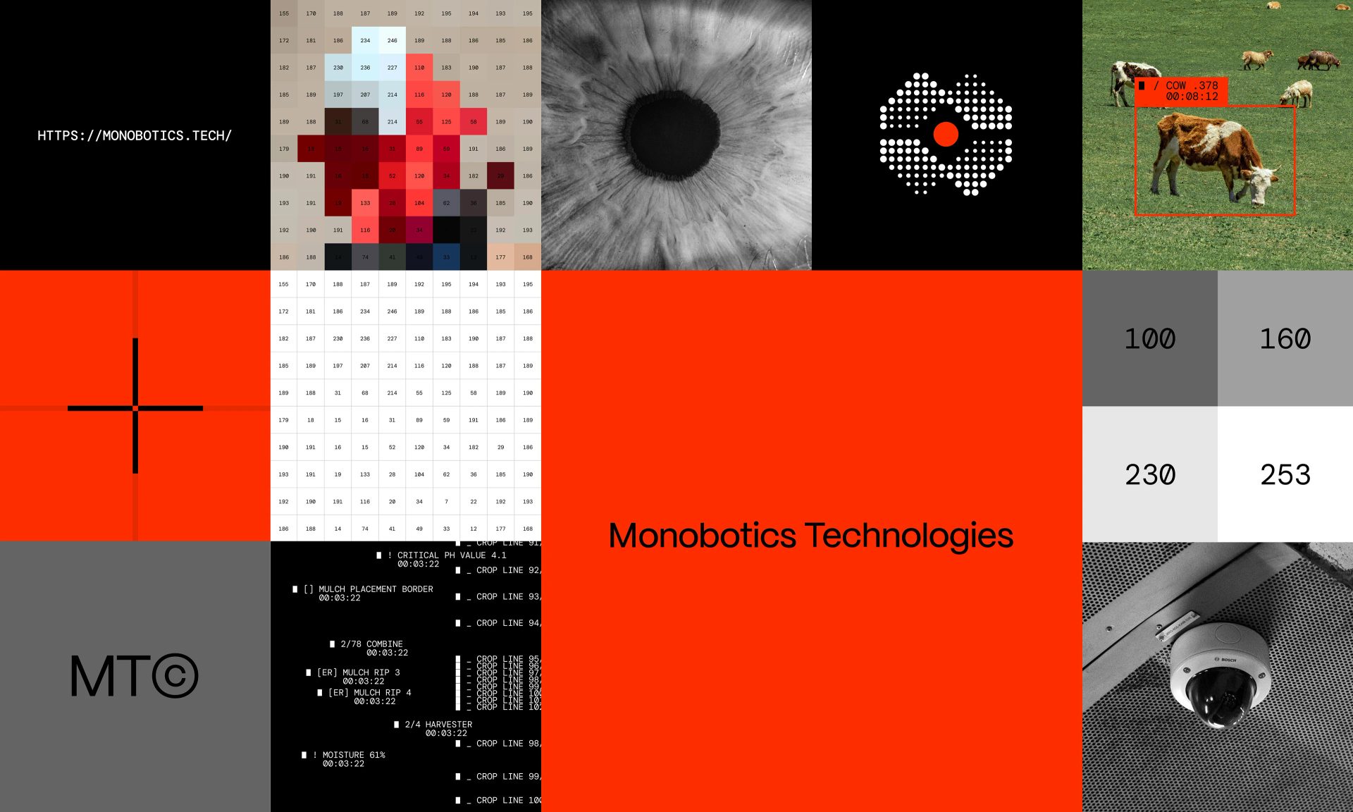Monobotics Technologies — Antonio Stojceski, image 19