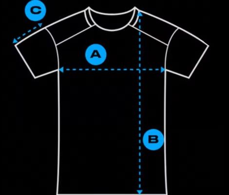 2025 Pro Kit - Fnatic