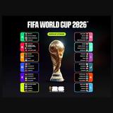 2026 FIFA World Cup Schedule: Full Fixtures, Groups, Qualified Teams and How to Watch