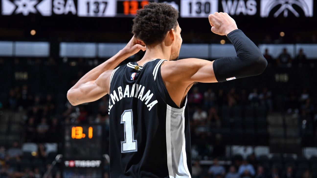 NBA roundup: Wembanyama hits another milestone for Spurs, Cavs extend win streak to 13 games