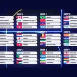 2026 World Cup Draw Reveals All 12 Groups