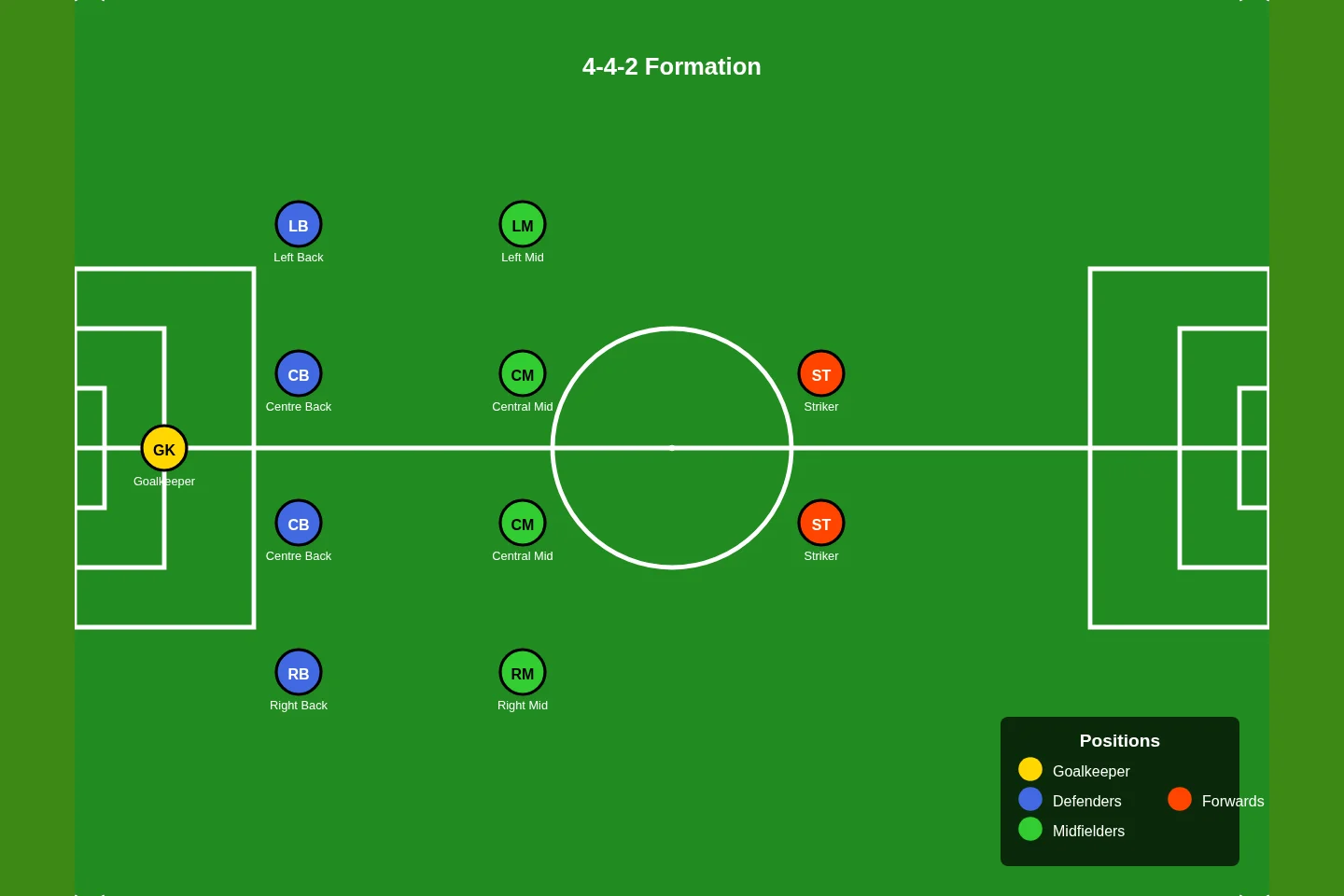 [object Object]