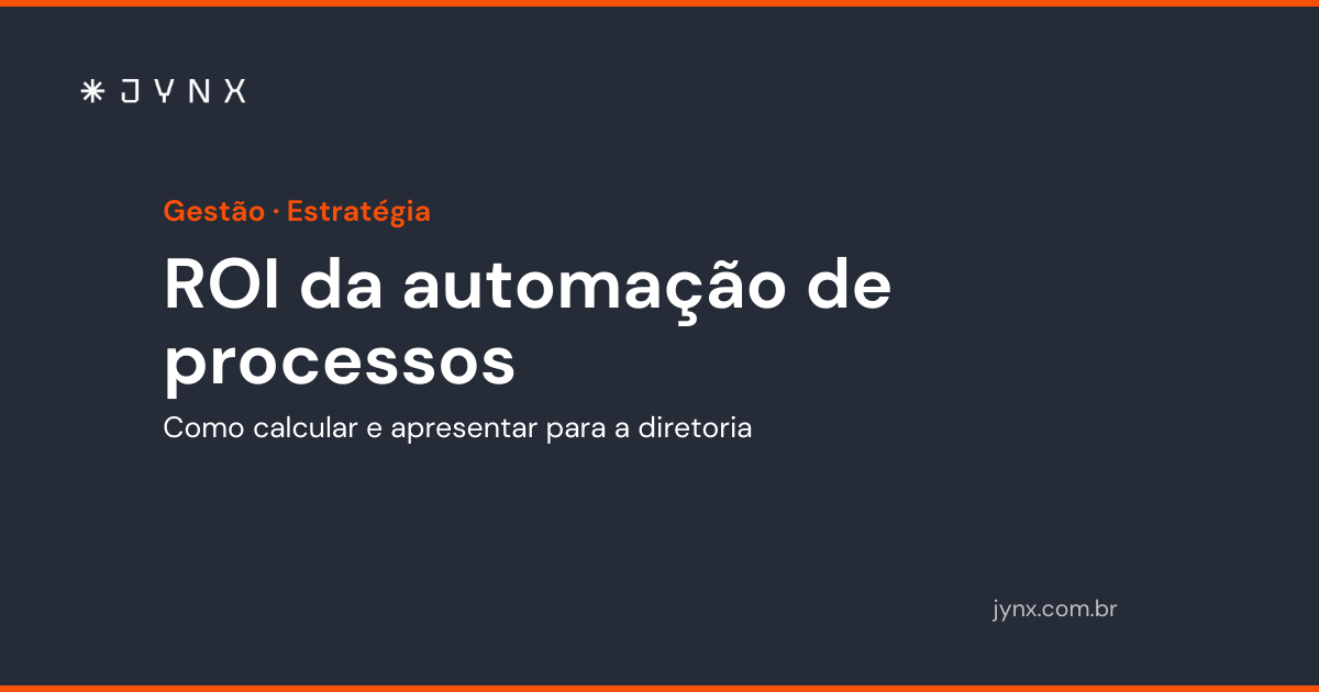 ROI da automação de processos: como calcular