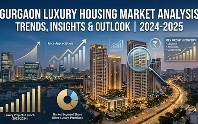 Gurgaon Infrastructure Projects Driving Real Estate Growth
