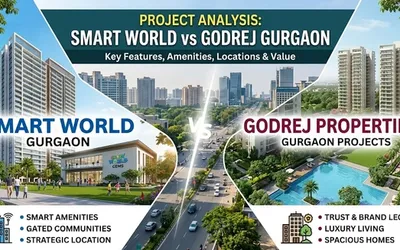 Smart world vs Godrej Gurgaon Project Analysis