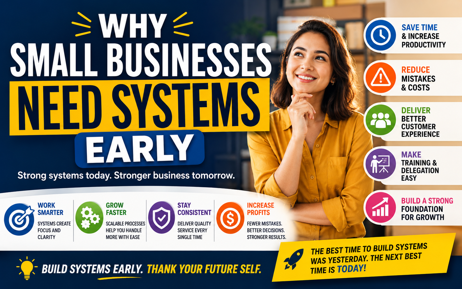 Why Small Businesses Need Systems Early