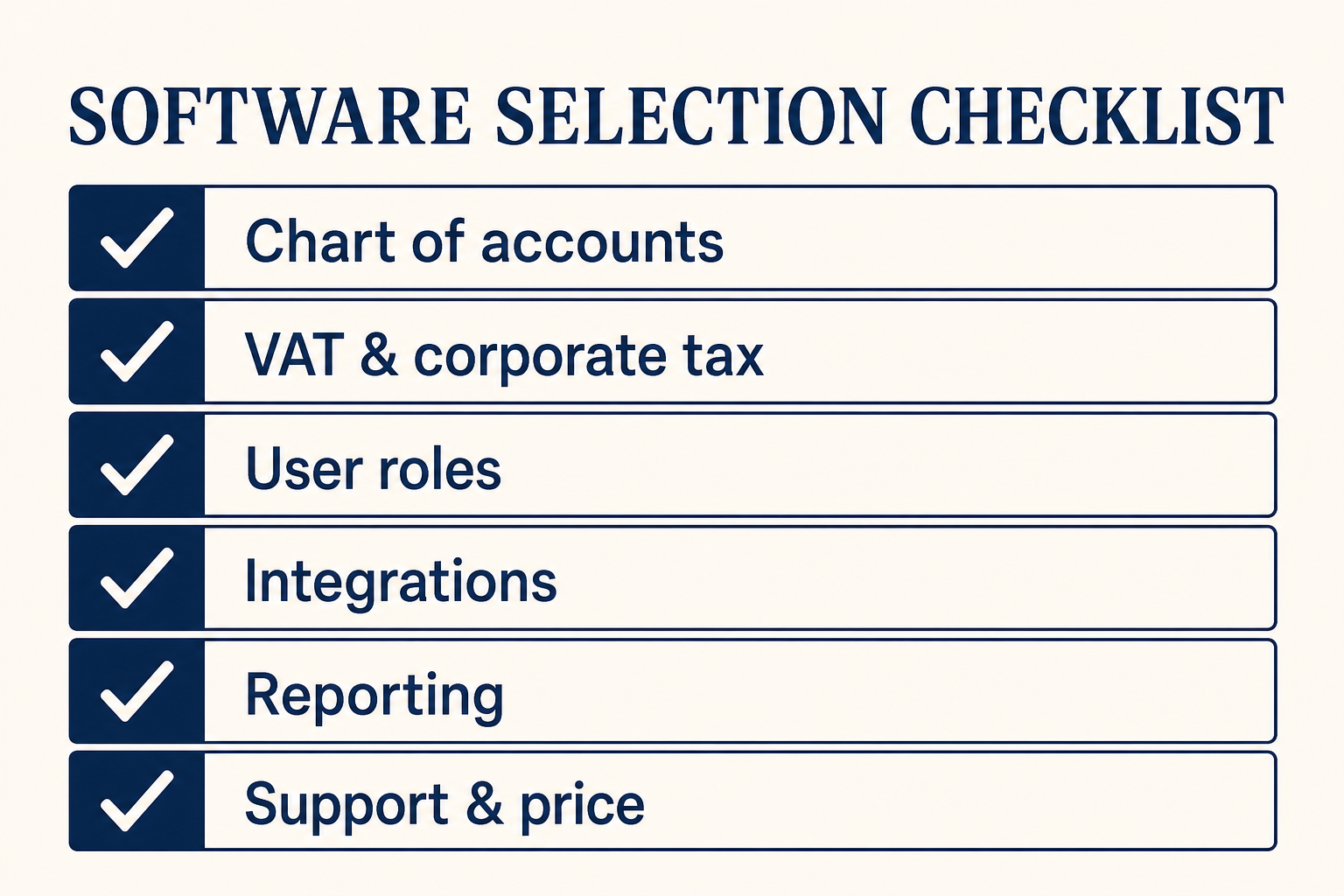Diagram comparing three tiers of accounting software from basic cloud ledger to ERP for growing UAE businesses