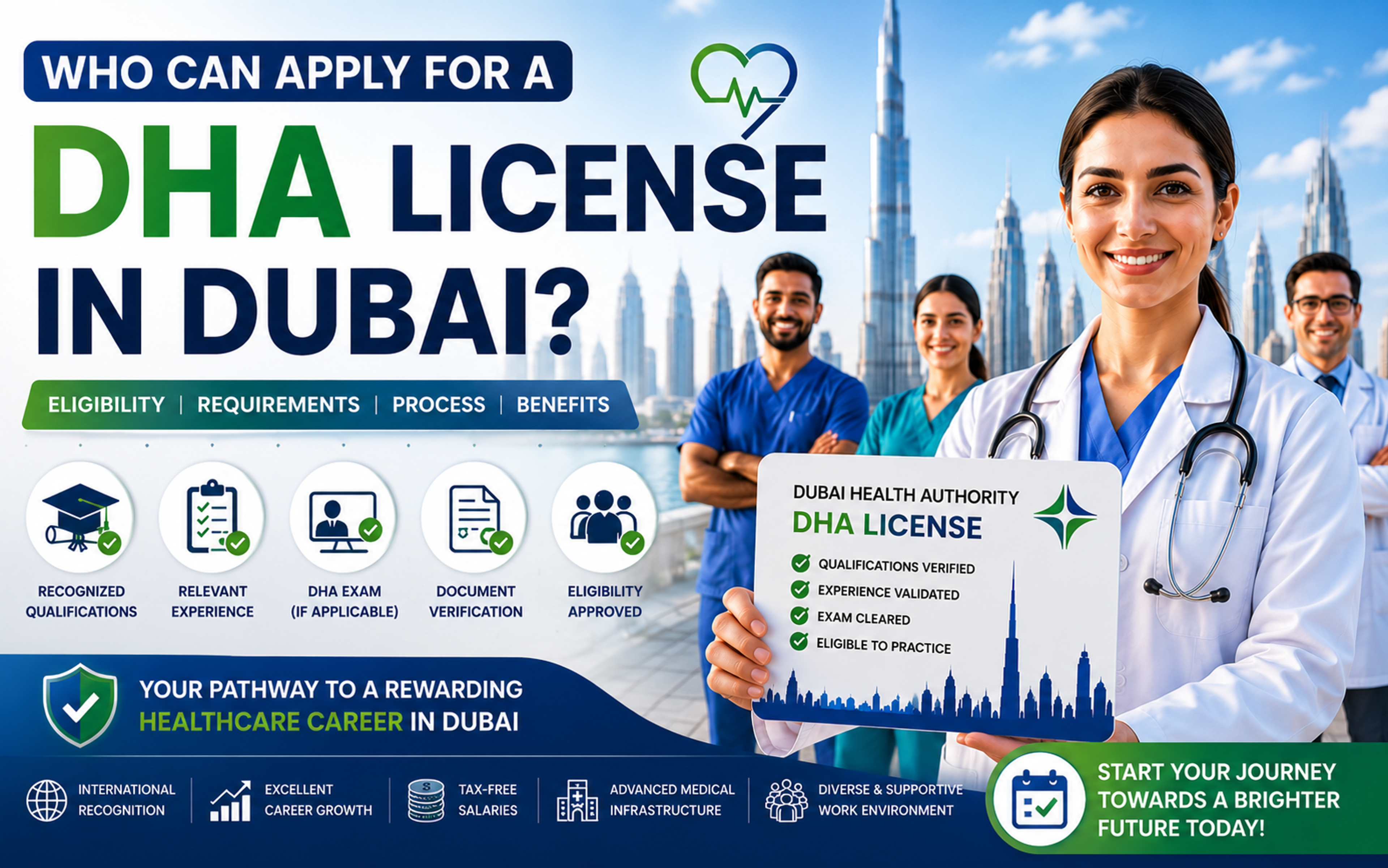 Who Can Apply for a DHA License in Dubai? 2026 Eligibility Guide