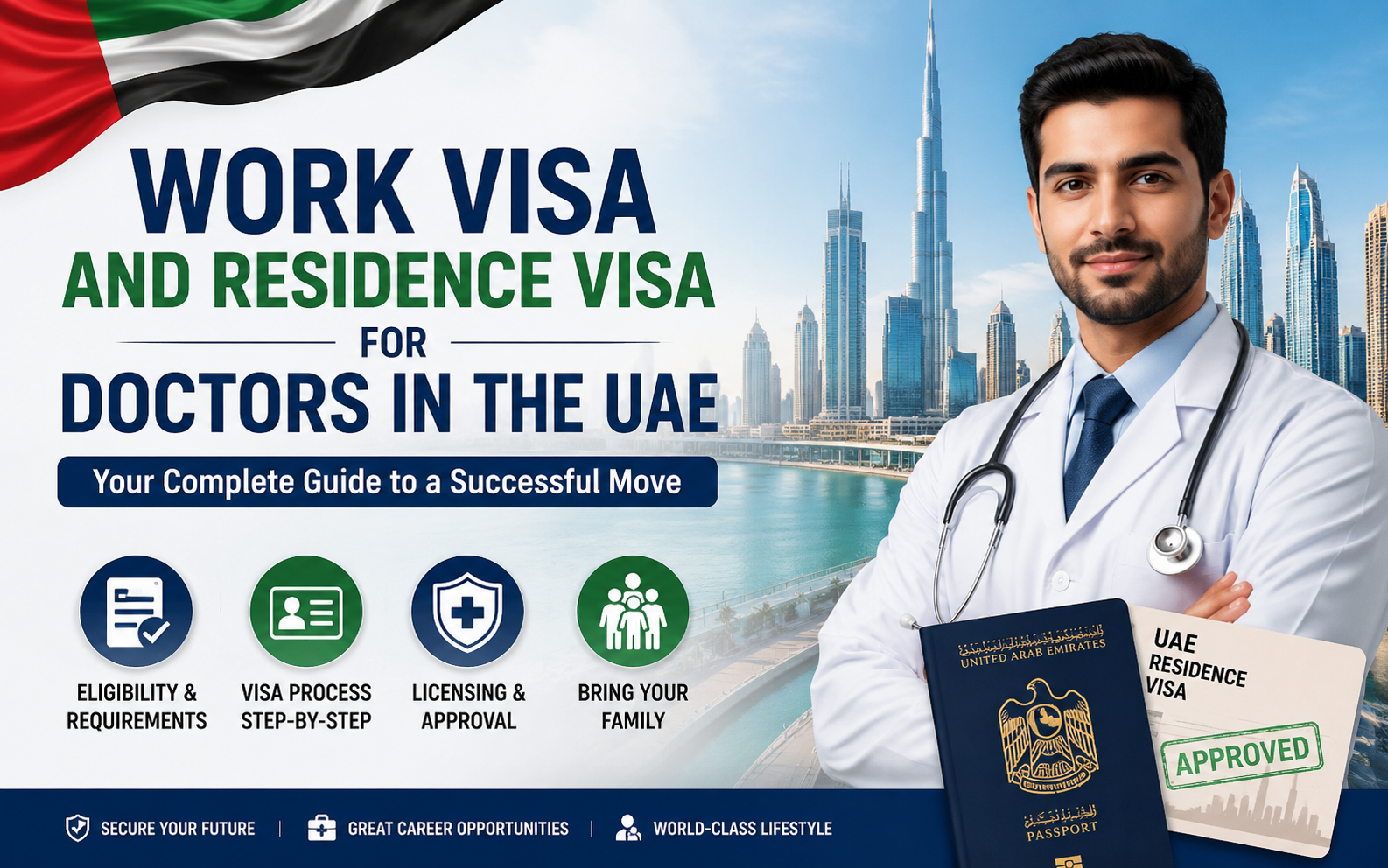 Work Visa and Residence Visa for Doctors in the UAE