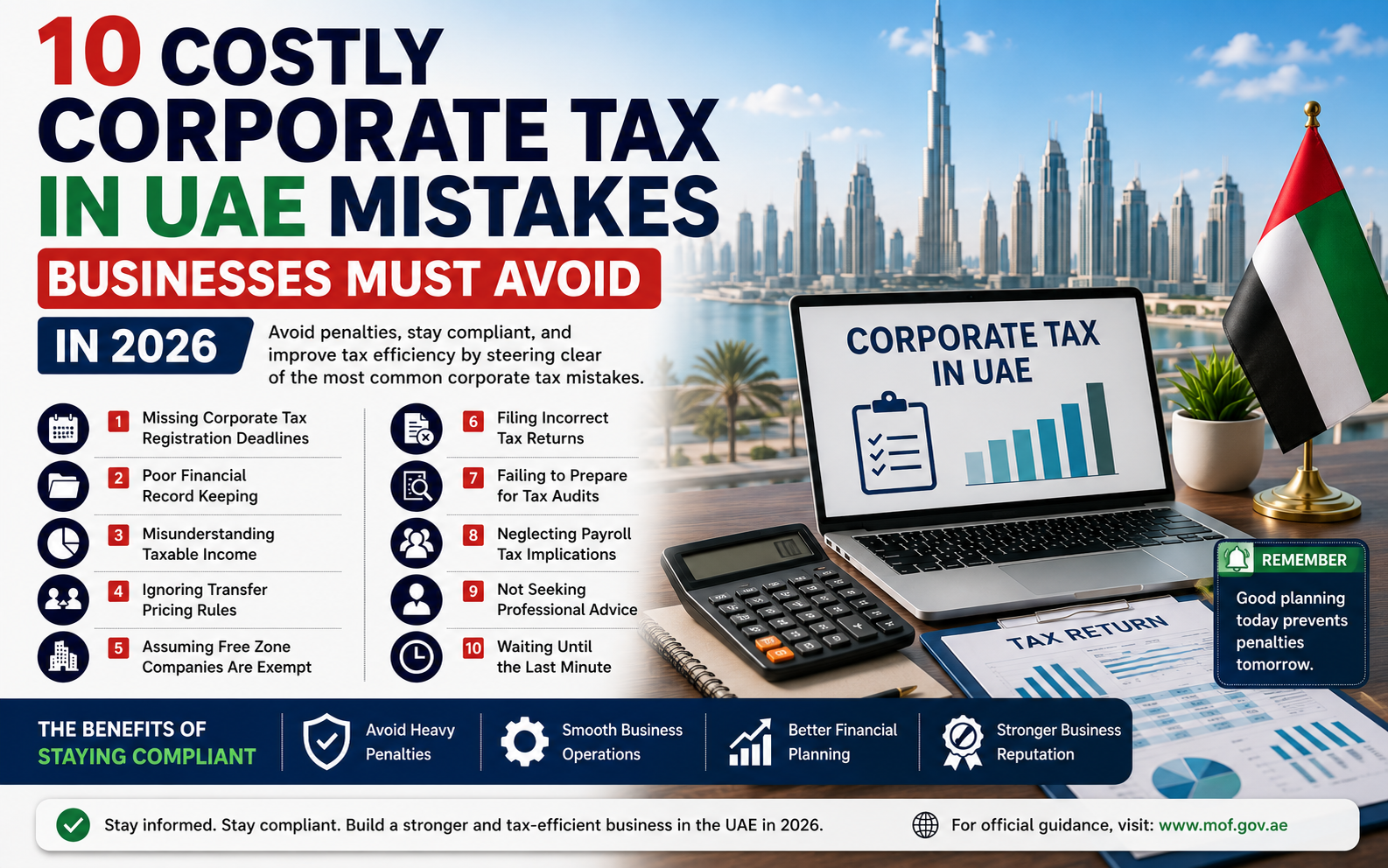 10 Costly Corporate Tax in UAE Mistakes Businesses Must Avoid in 2026