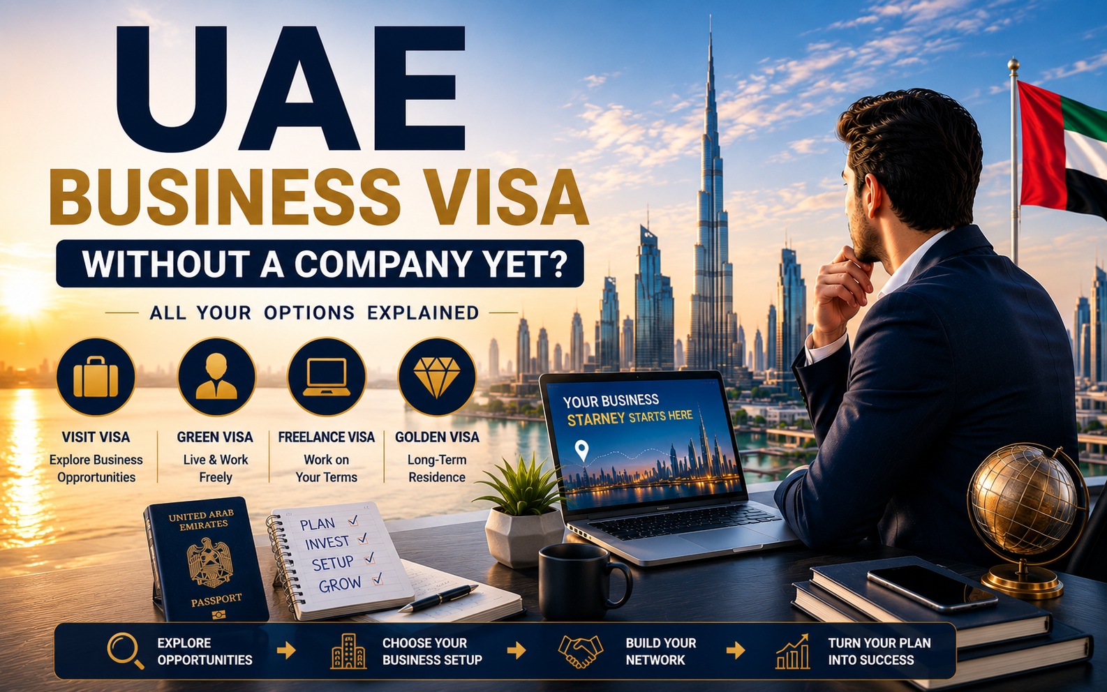 UAE Business Visa Without a Company: Options for Founders
