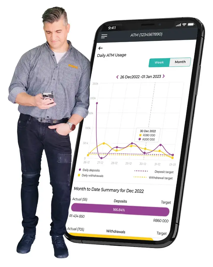 App with financial graph