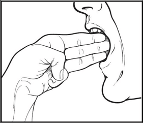 Hình 3. Nghiệm pháp “ba ngón tay"