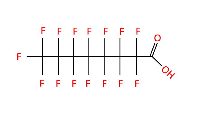 Công thức hóa học PFOA